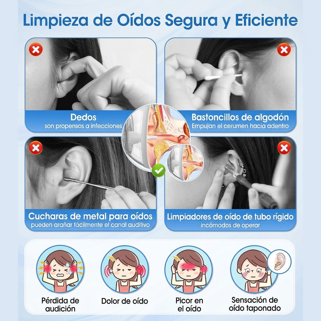 Limpiador de Oídos por Agua